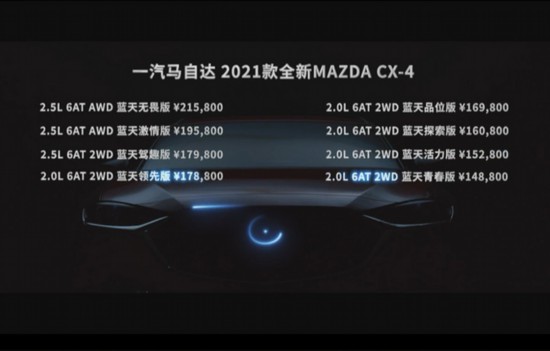 2021款馬自達CX-4上市 配置大幅升級 14.88萬起售-圖1