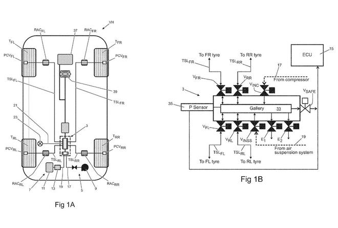 高大上！路虎申請(qǐng)輪胎充放氣系統(tǒng)專利