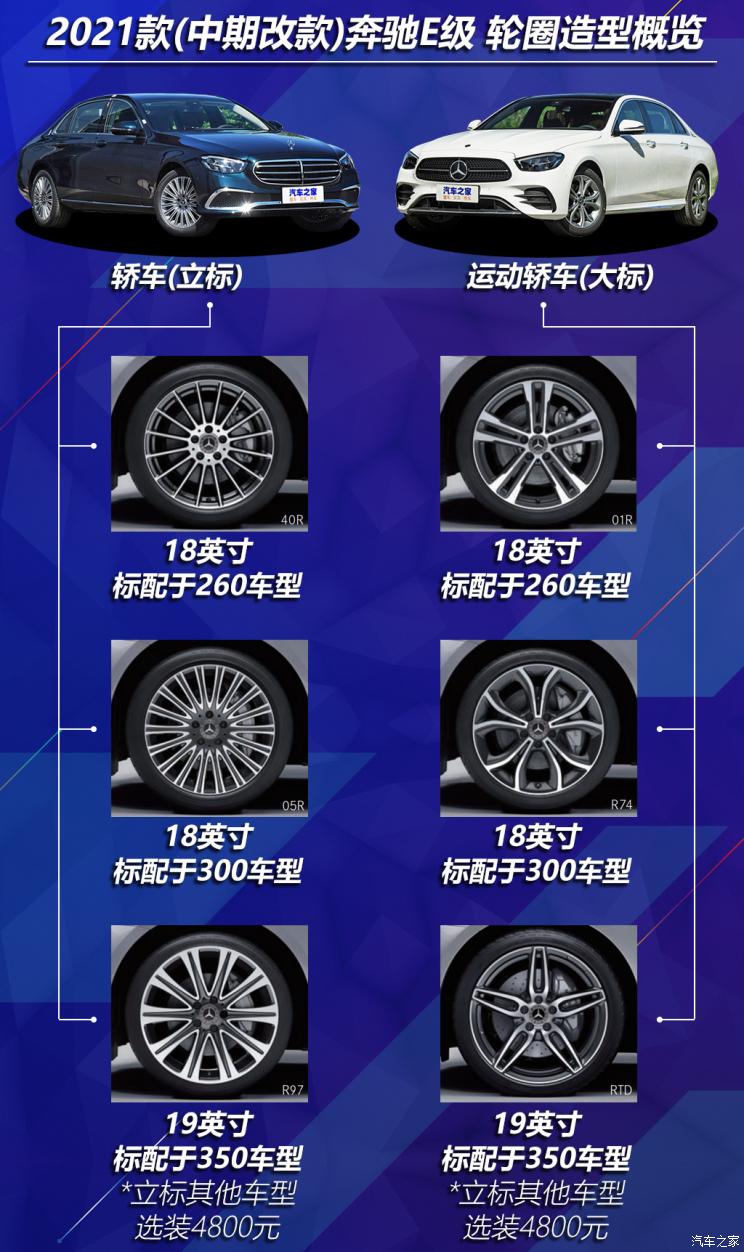 北京奔馳 奔馳E級(jí) 2021款 E 300 L 時(shí)尚型