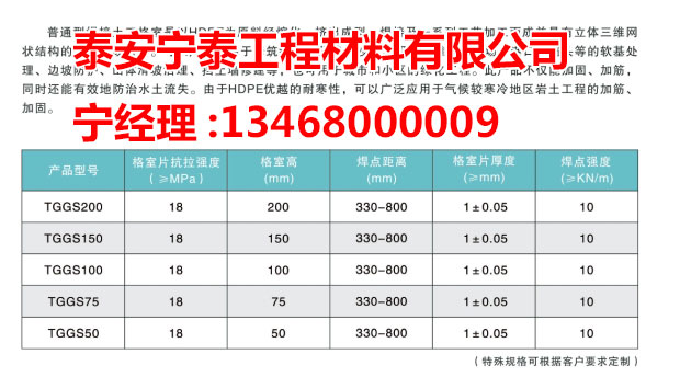 c(din)鿴Ԕ(x)Ϣ(bio)} xΔ(sh)3460
